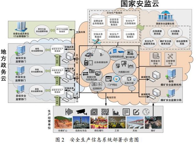 深化行业变革，ERP系统定制引领企业未来