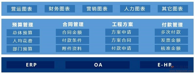 小程序开发：解锁移动应用新可能